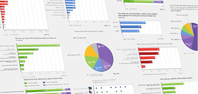 Computer screen with charts and graphs